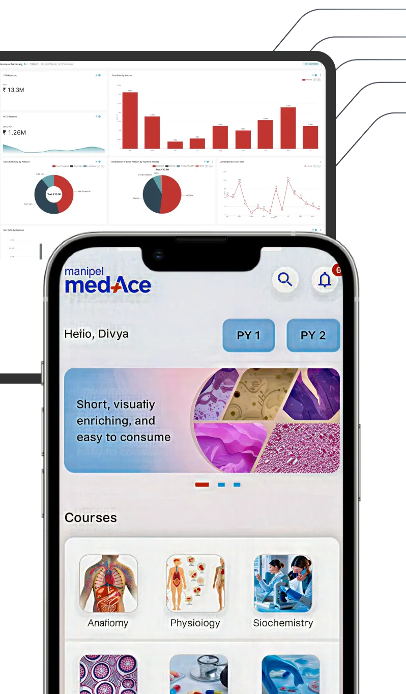 Manipal Medace